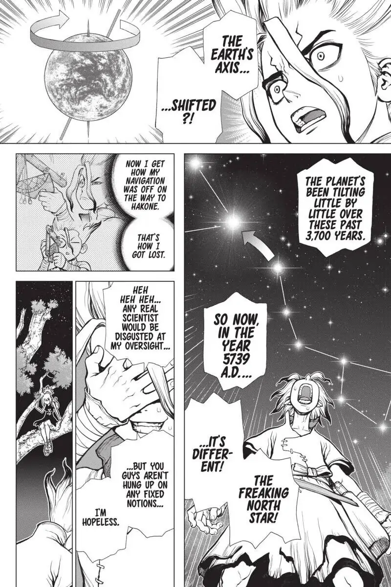 Chapter 20 image 14